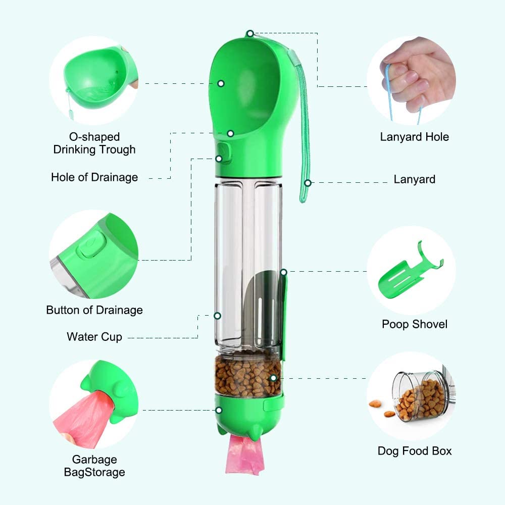 Tropic Solutions β’ Dog Bottle